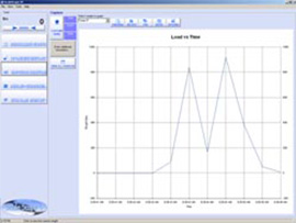 LCIB LOAD CELL USB INTERFACE